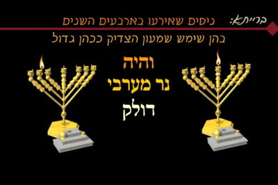 מסכת יומא, דף ל"ט • סיכום והמחשה של הדף היומי