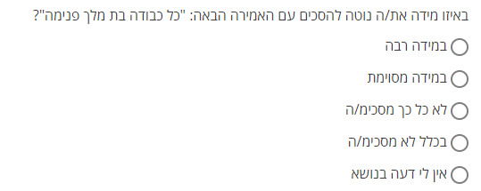 'הסתה דוחה נגד חרדים': הסקר שהופץ בקרב עובדי מדינה