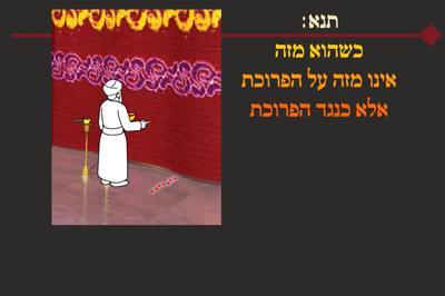 מסכת יומא, דף נ"ז • סיכום והמחשה של הדף היומי