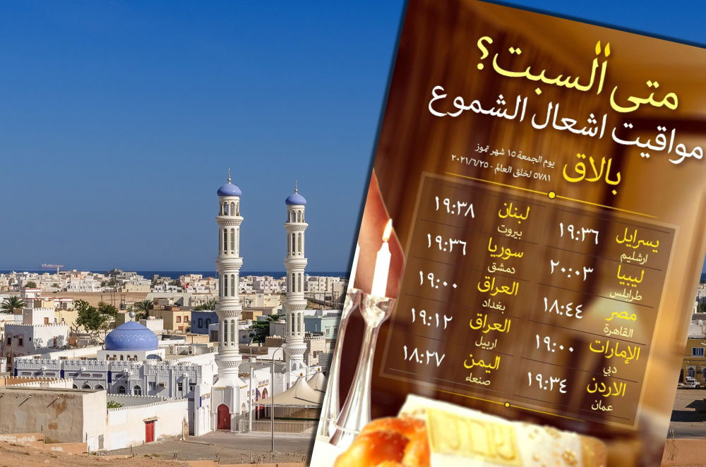 מעט מן האור דוחה הרבה מן החושך. הלוח החדש של יד לאחים עם זמני כניסת וצאת השבת בערים ערביות בעולם
