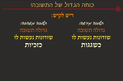 מסכת יומא, דף פ"ו • סיכום והמחשת הדף היומי