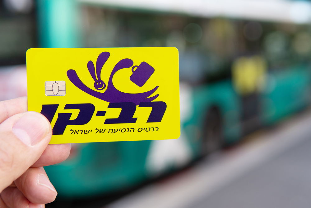מחזיקים ב'חופשי חודשי'? מגיע לכם כסף בחזרה | כך תעשו את זה