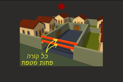 סוכה כ"ב • סיכום והמחשה של הדף היומי