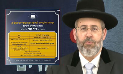 יום כיפור ו'קורונה'; ההנחיות של הגר"ד לאו