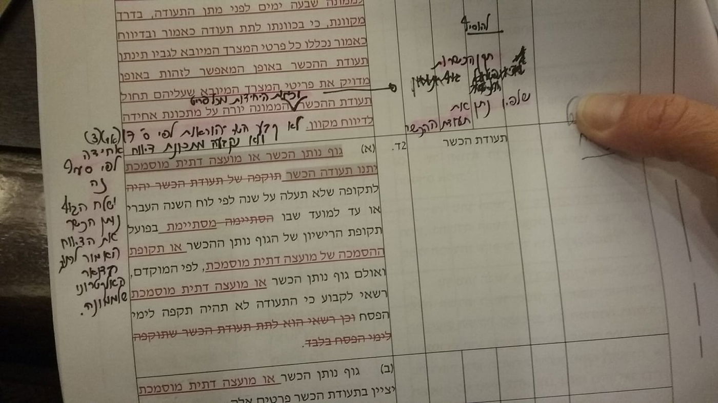 סעיף תמים חשף פרצה ברפורמת הכשרות