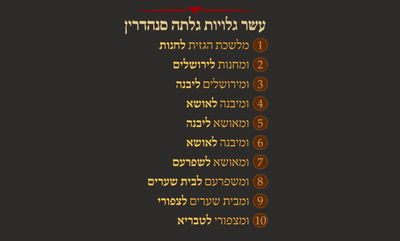 ראש השנה ל"א • סיכום והמחשה של הדף היומי