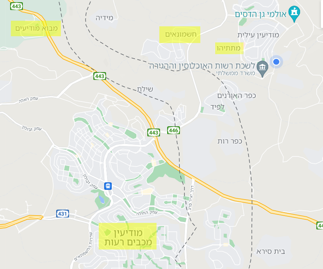 היכן מודיעין הקדומה??