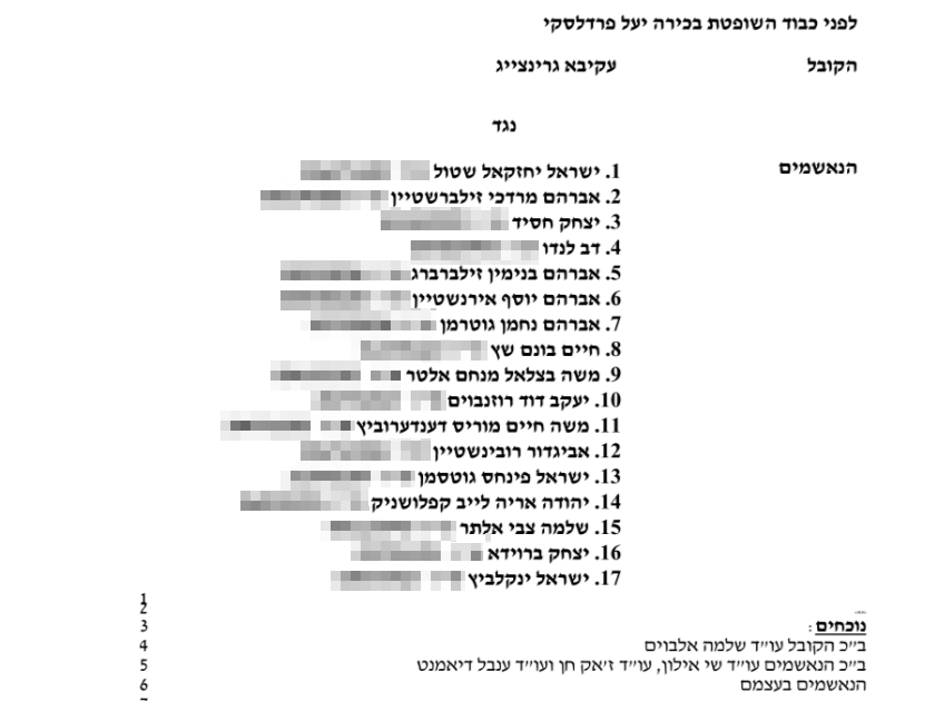 בן האדמו"ר מגור ורבני החסידות התייצבו בביהמ"ש; תיעוד