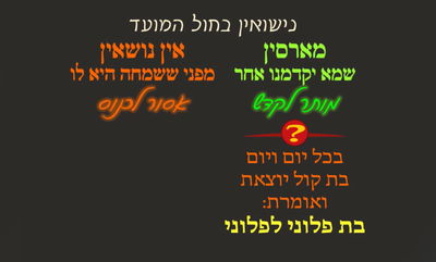 מועד קטן י"ח • סיכום והמחשה של הדף היומי