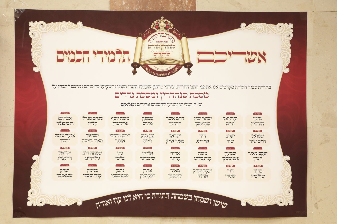 תיעוד: בחורי ישיבת 'תורת חיים' חגגו סיום מסכת