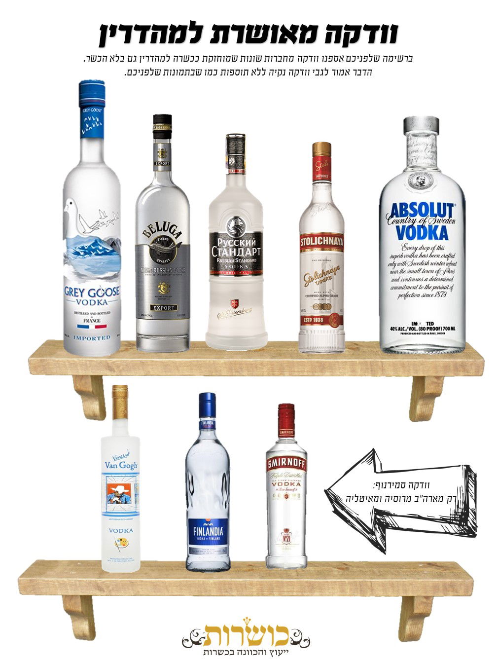רוצים לדעת אילו ויסקי/וודקה מותר לשתות?