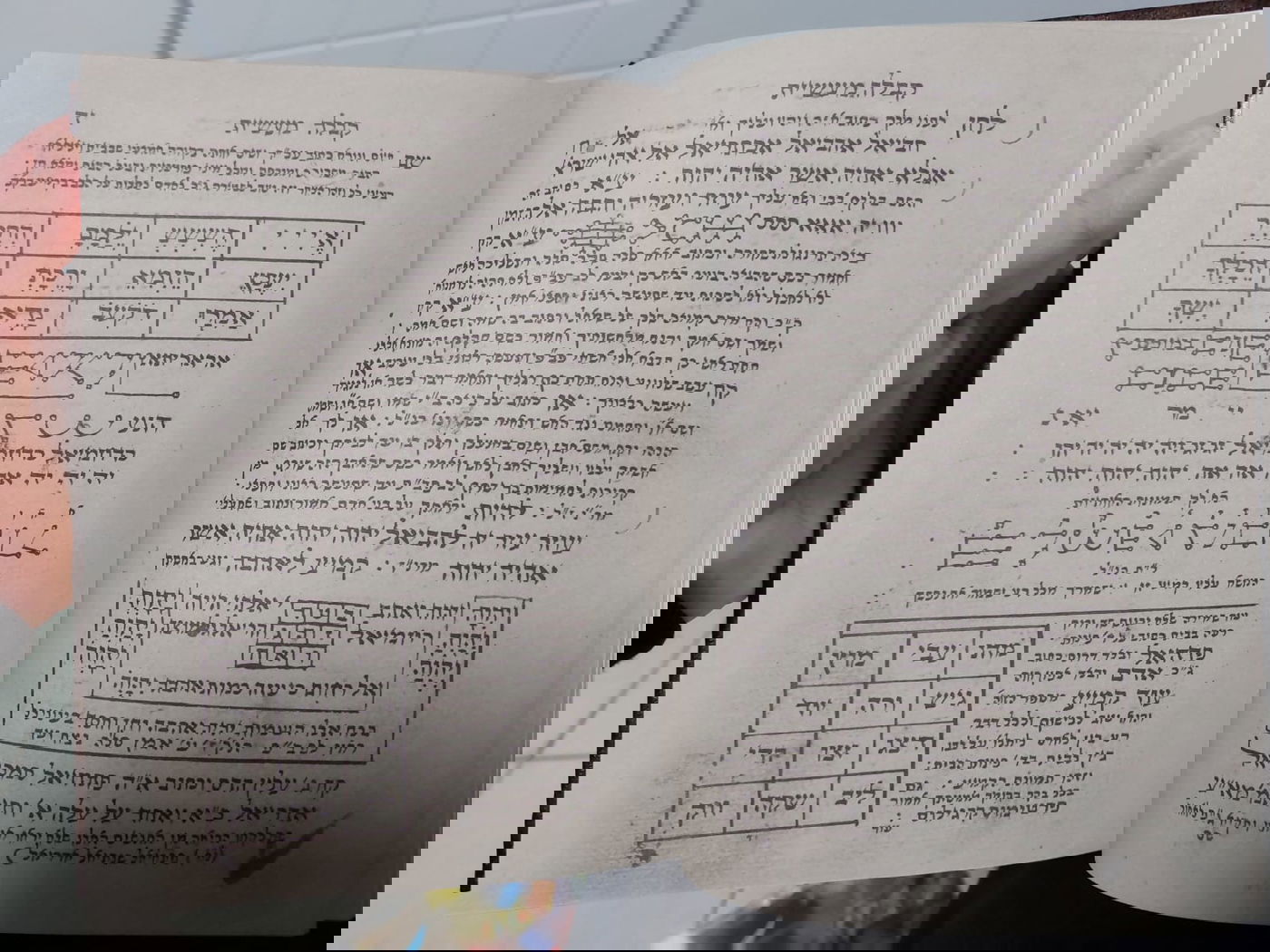 ספר קבלה מעשיות שהאדיר הרב חיים פוקס ממכון 'סגולת אמת'