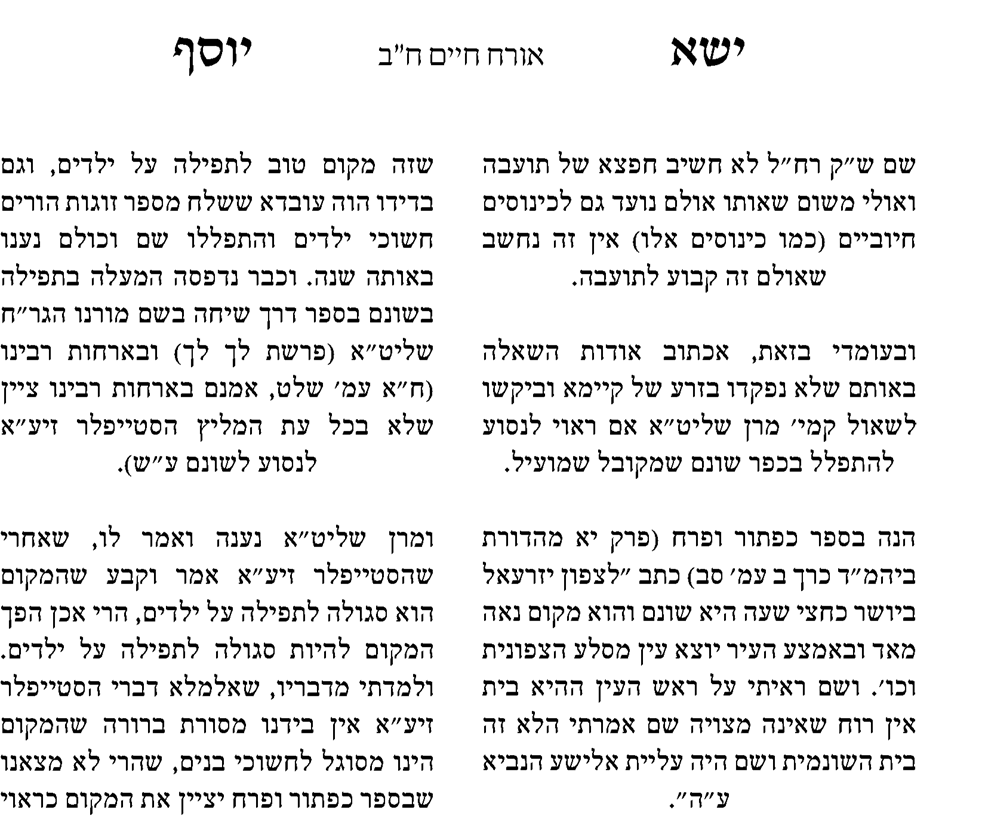 דברי הגאון רבי יוסף אפרתי אודות סגולת בית האשה השונמית מתוך שו"ת ישא יוסף