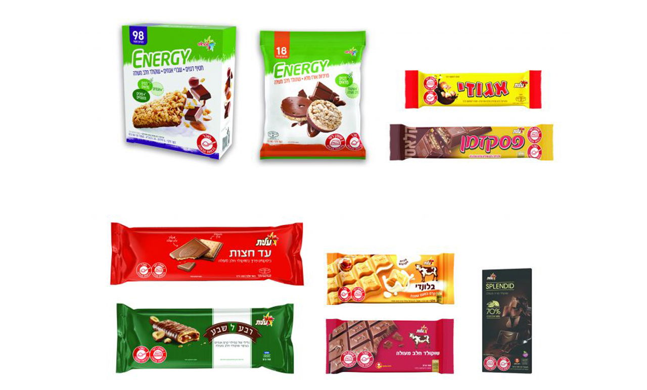 המוצרים שבריקול