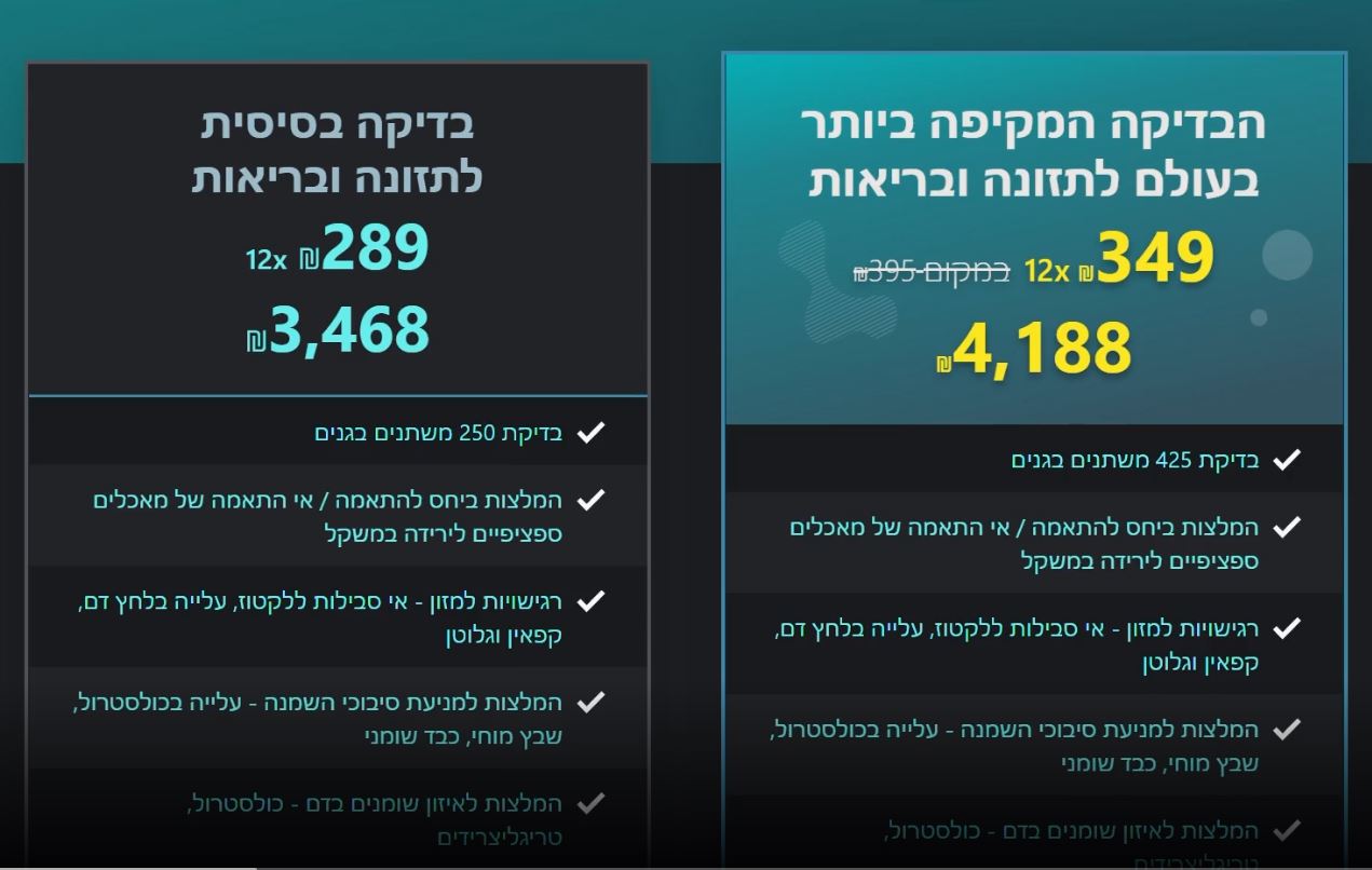 4,000 שקל לבדיקה גנטית להרזייה; האם זה שווה?!