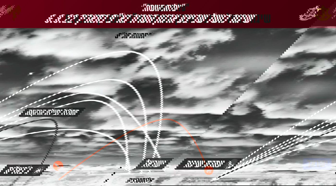 הפסקת האש נכנסה לתוקף; הג'יהאד המשיכו לשגר רקטות