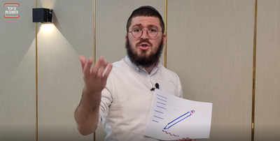 אתם יודעים כמה התקציב החודשי שלכם?