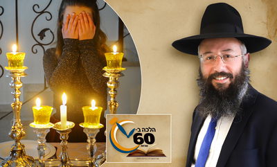 הדלקת נרות בשני ימי ראש השנה - הכיצד?!