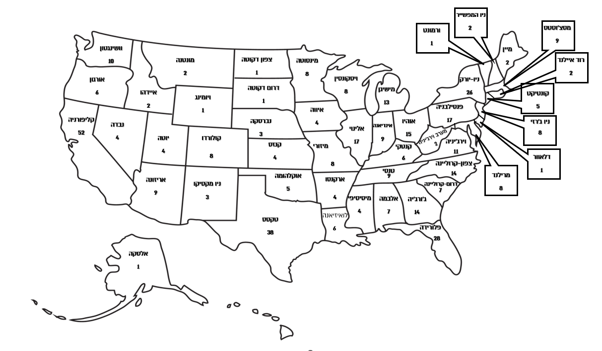 מספר הנציגים שכל מדינה שולחת | בניגוד לאלקטורים, בבחירות ל'בית' מדינה יכולה לשלוח נציגים מכלל המפלגות בהתאם לתוצאות
