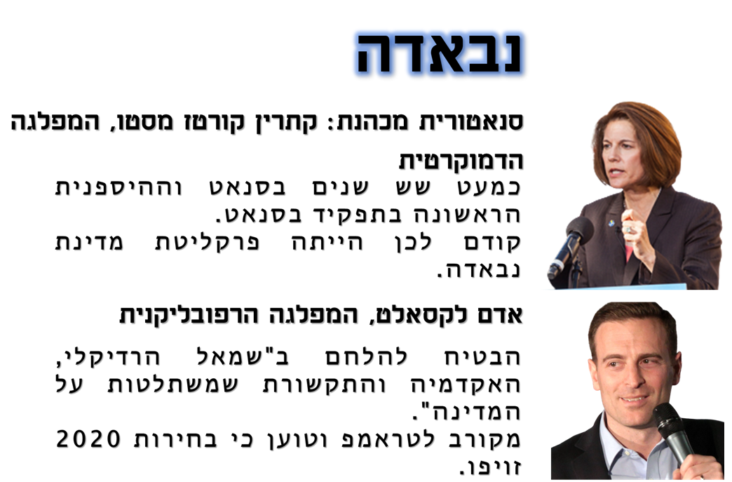 המתנדנדות: שש המדינות שיחרצו את המשך כהונתו של הנשיא ג'ו ביידן