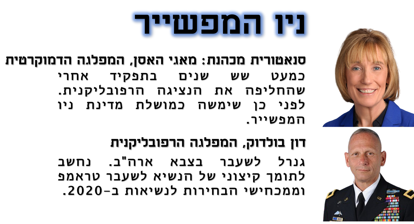 המתנדנדות: שש המדינות שיחרצו את המשך כהונתו של הנשיא ג'ו ביידן