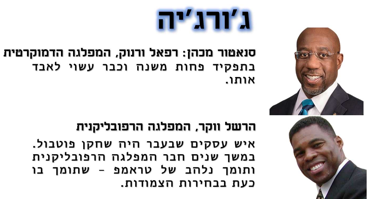 המתנדנדות: שש המדינות שיחרצו את המשך כהונתו של הנשיא ג'ו ביידן