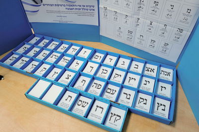 סקר: הליכוד מתרסק - מפלגות הימין מאבדות את הרוב