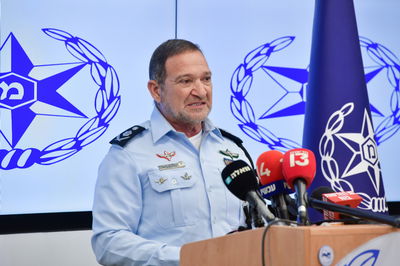 שבתאי, הערב