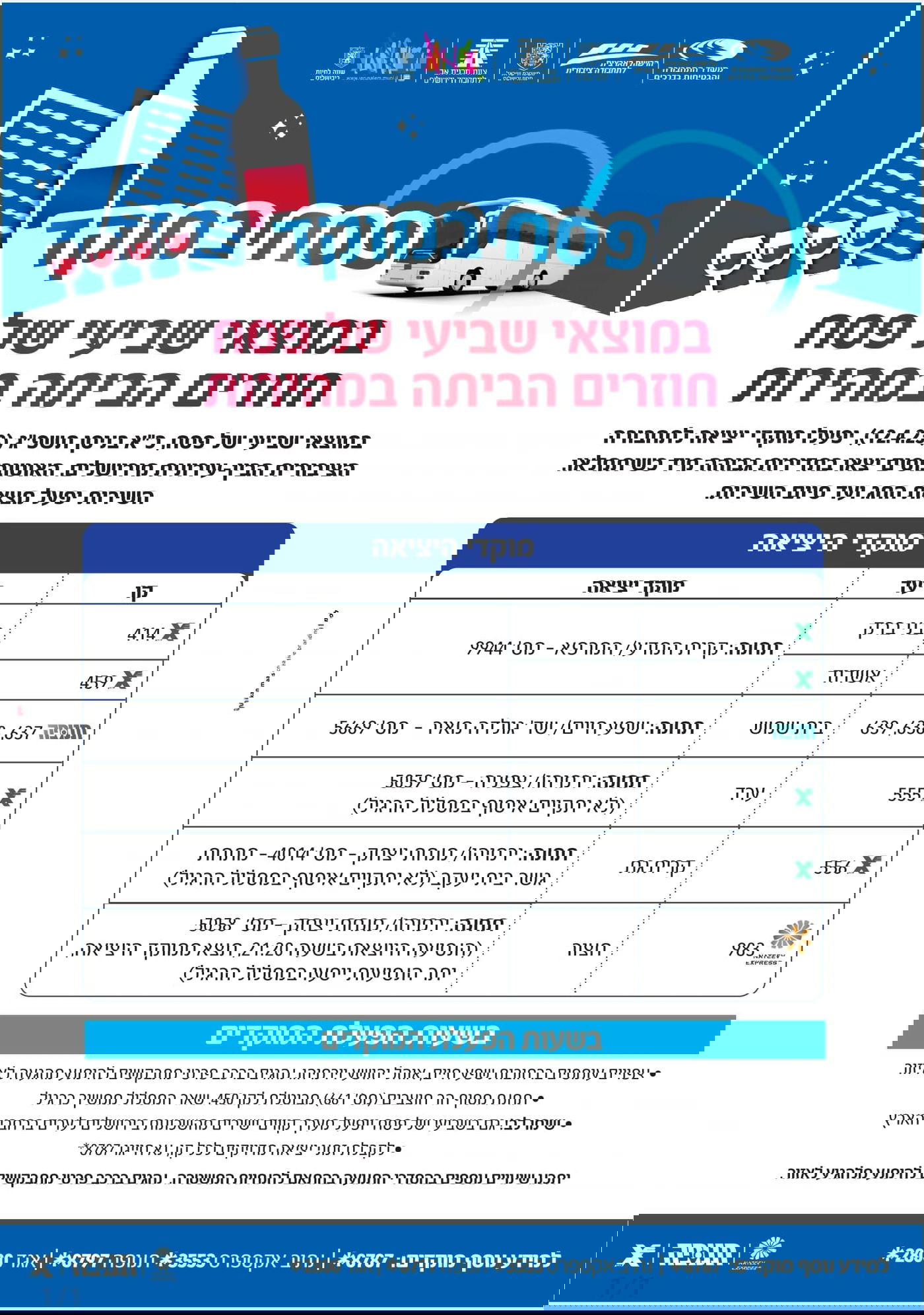 כך תחזרו במוצאי החג מירושלים בתחבורה הציבורית