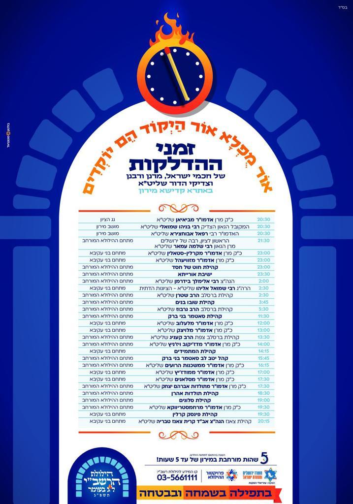 כל הפרטים והשינויים: הסדר המלא של ההדלקות במירון