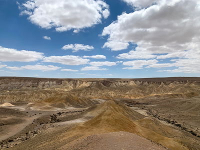 התחזית: היום - שרב ורוחות ברוב האזורים, מחר- שרב כבד