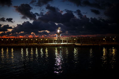 שקיעה בצפון תל אביב