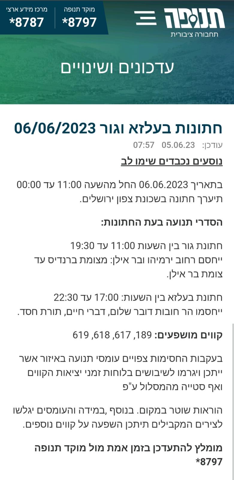 שתי החסידיות הגדולות ייערכו היום חתונה | זו מפת החסימות בירושלים