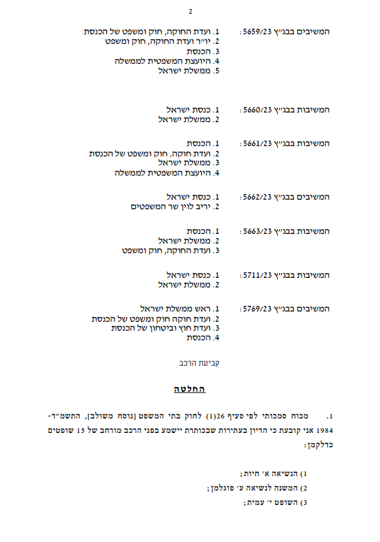 זה התאריך בו ידונו שופטי בג"ץ בחוק לצמצום עילת הסבירות