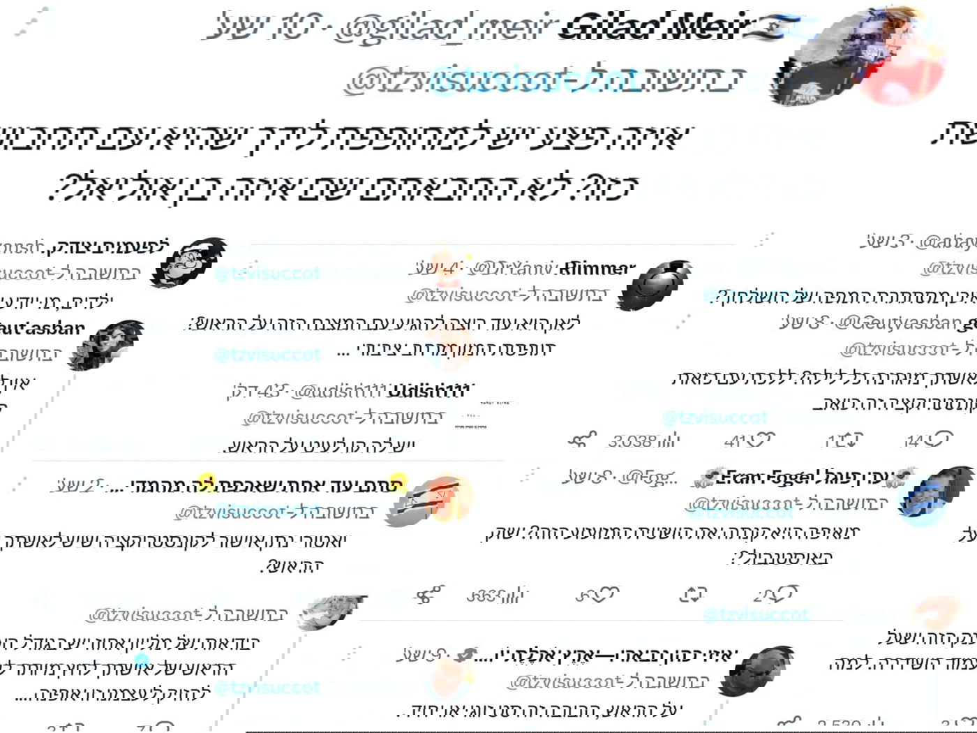 תגובות השיסוי והביזוי נגד כיסוי הראש 