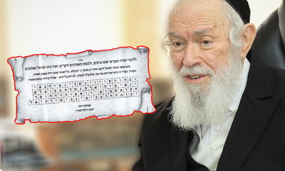 הגאון רבי יצחק זילברשטיין והקמיע המיוחד