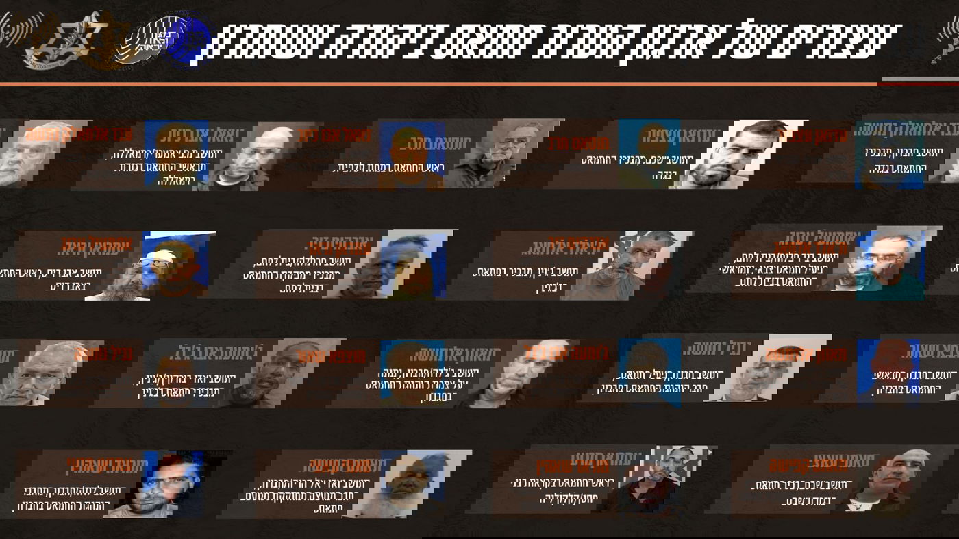 עשרים פעילי חמאס שנעצרו ברחבי יהודה ושומרון