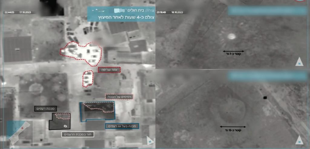 ניתוח ויזואלי של תחקיר חיל האוויר