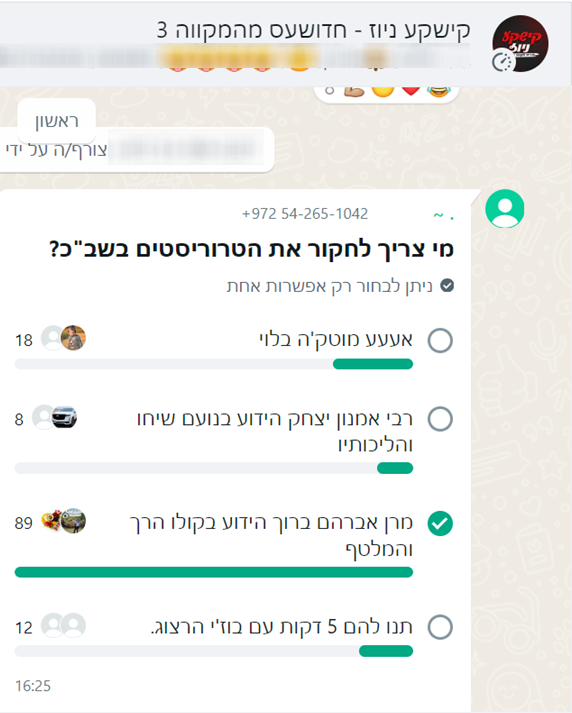 כמה זמן אתם שומרים בממ"ד? • ההומור השחור של המלחמה בישראל