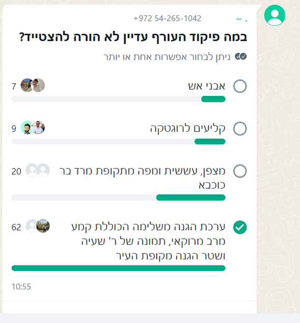 כמה זמן אתם שומרים בממ"ד? • ההומור השחור של המלחמה בישראל