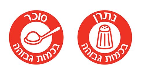 העגולים האדומים ייעלמו בקרוב מהמדפים? משרד הבריאות לא יאכוף את סימון המדבקות בזמן המלחמה