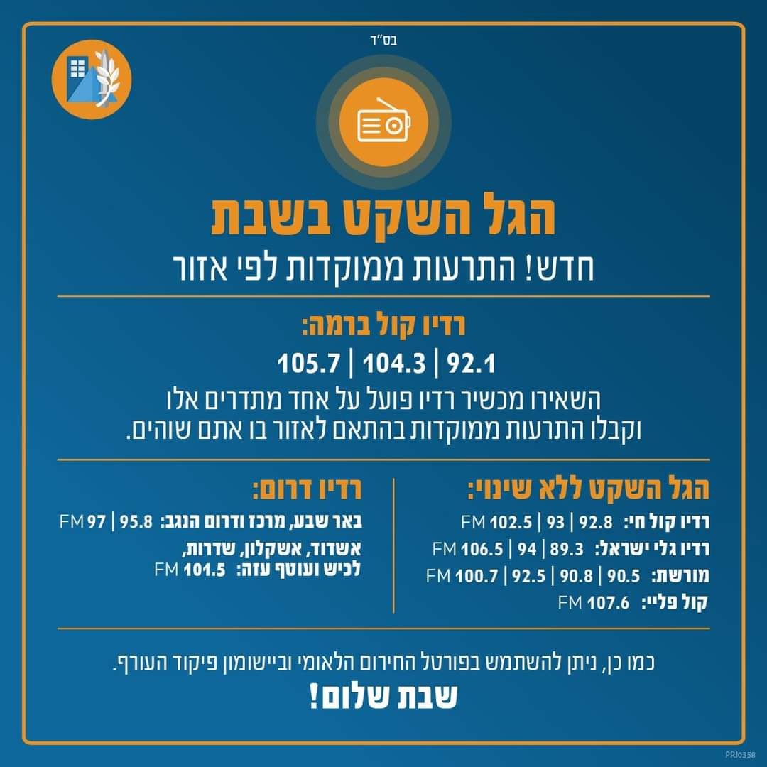 לראשונה מזה 3 ימים: אזעקות במרכז הארץ ובני ברק; צה"ל מכתר בתי חולים | מתעדכן