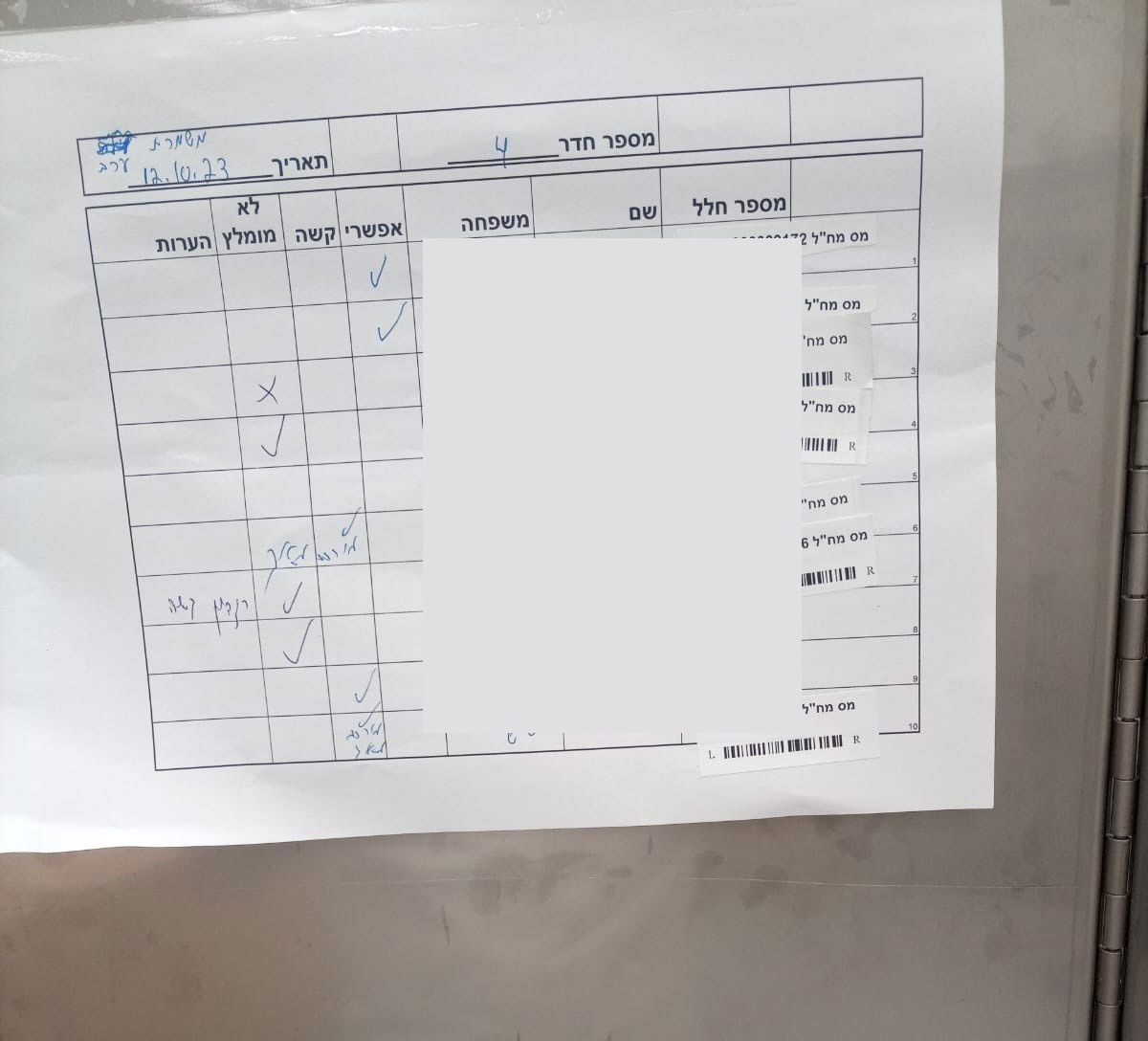 "אני מכניס עוד גופה לזיהוי, ומגלה שעל השקית נכתב: 'חשד למחבל'" | יומן אישי מטלטל