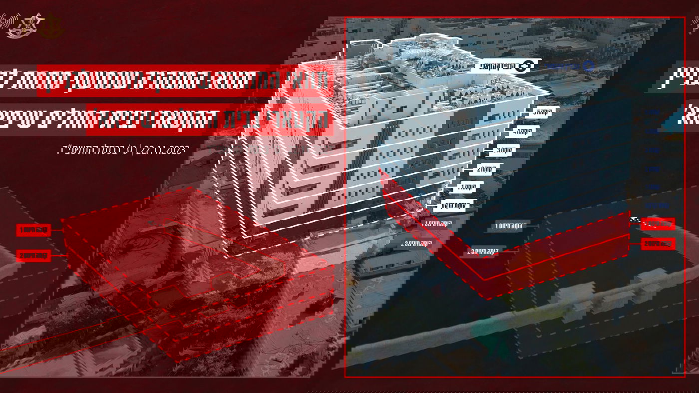 תוואי המנהרה המשוער העובר תחת הבניין הקטארי בבית החולים שיפא