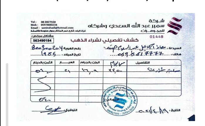צה"ל מביך את חמאס: חגיגת הקניות של משפחת אסמאעיל הניה