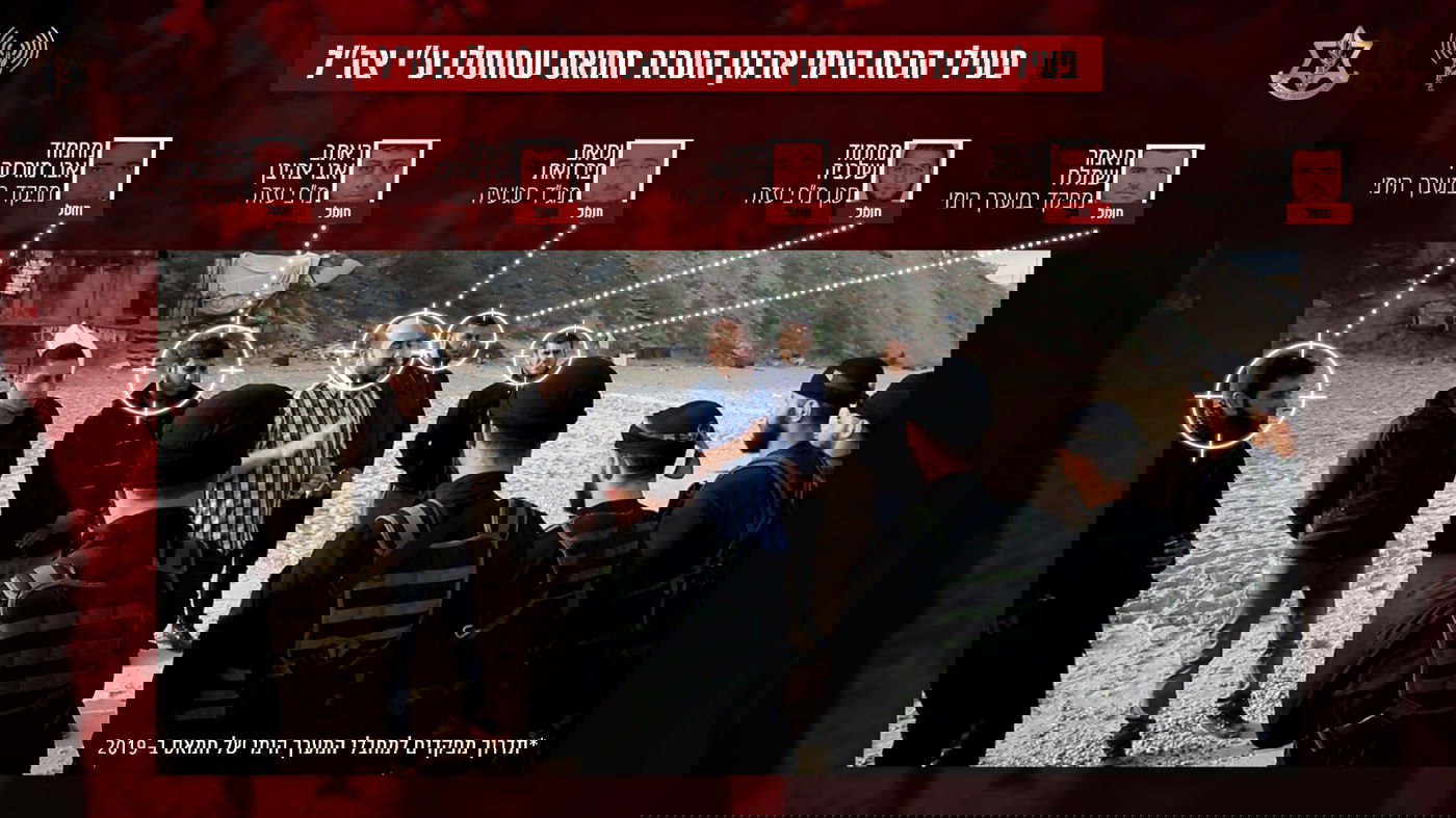  תמונת הסיכולים של פעילי הכוח הימי של חמאס