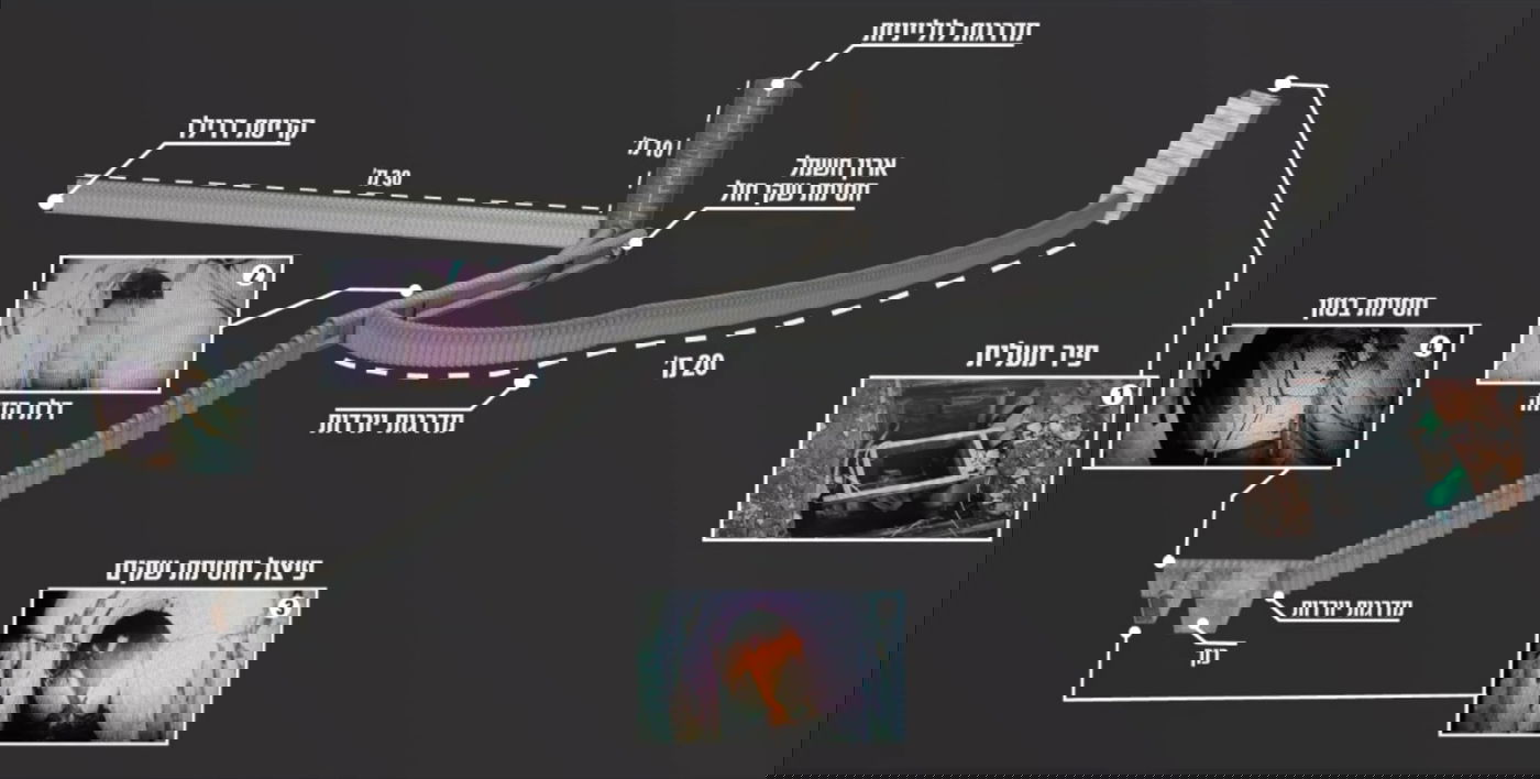 נכס של הנייה