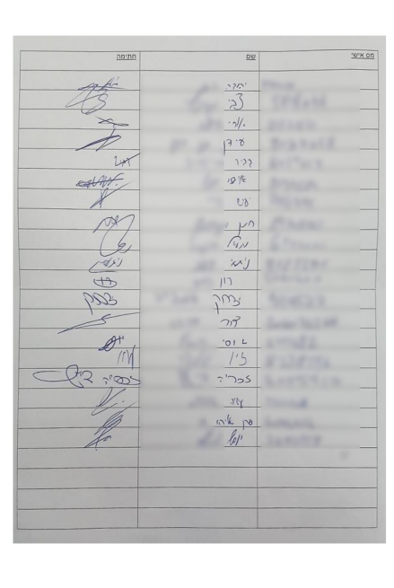 145 לוחמים: "מגיע לאביעד שניטרל מחבל בירושלים יחס מכבד"