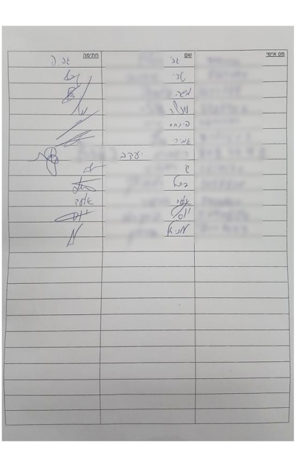 145 לוחמים: "מגיע לאביעד שניטרל מחבל בירושלים יחס מכבד"