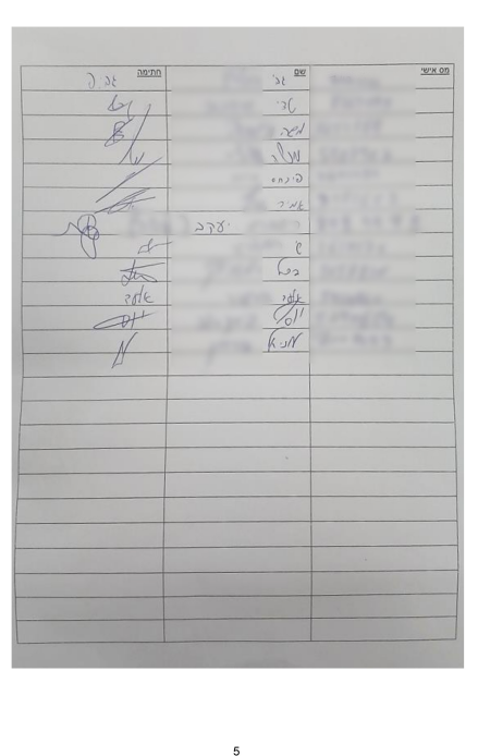 145 לוחמים: "מגיע לאביעד שניטרל מחבל בירושלים יחס מכבד"